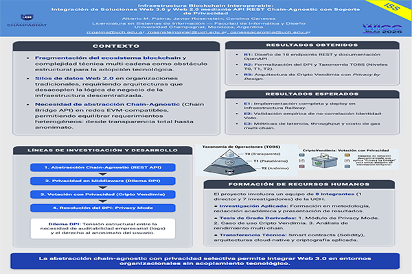 Infraestructura Blockchain Interoperable